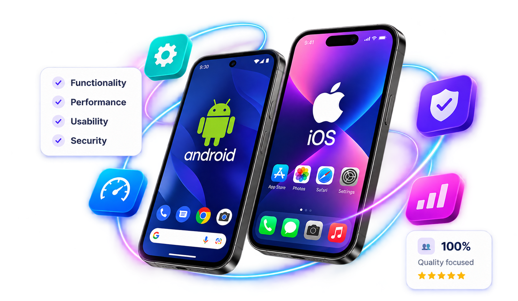 Android phone and iPhone side by side with floating testing icons for functionality, performance, usability, and security, and a 100% quality focused badge